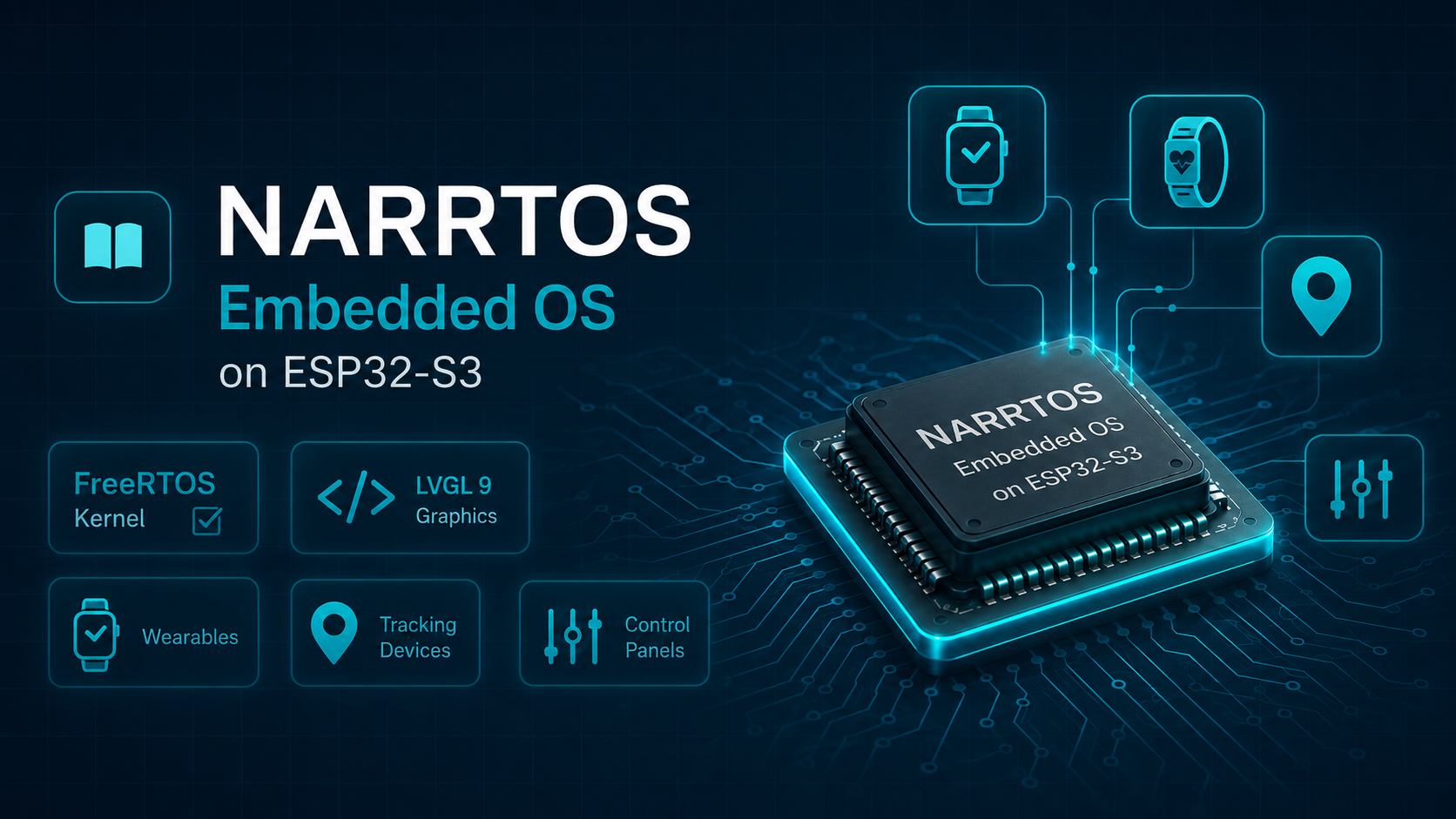 NarRTOS Wear